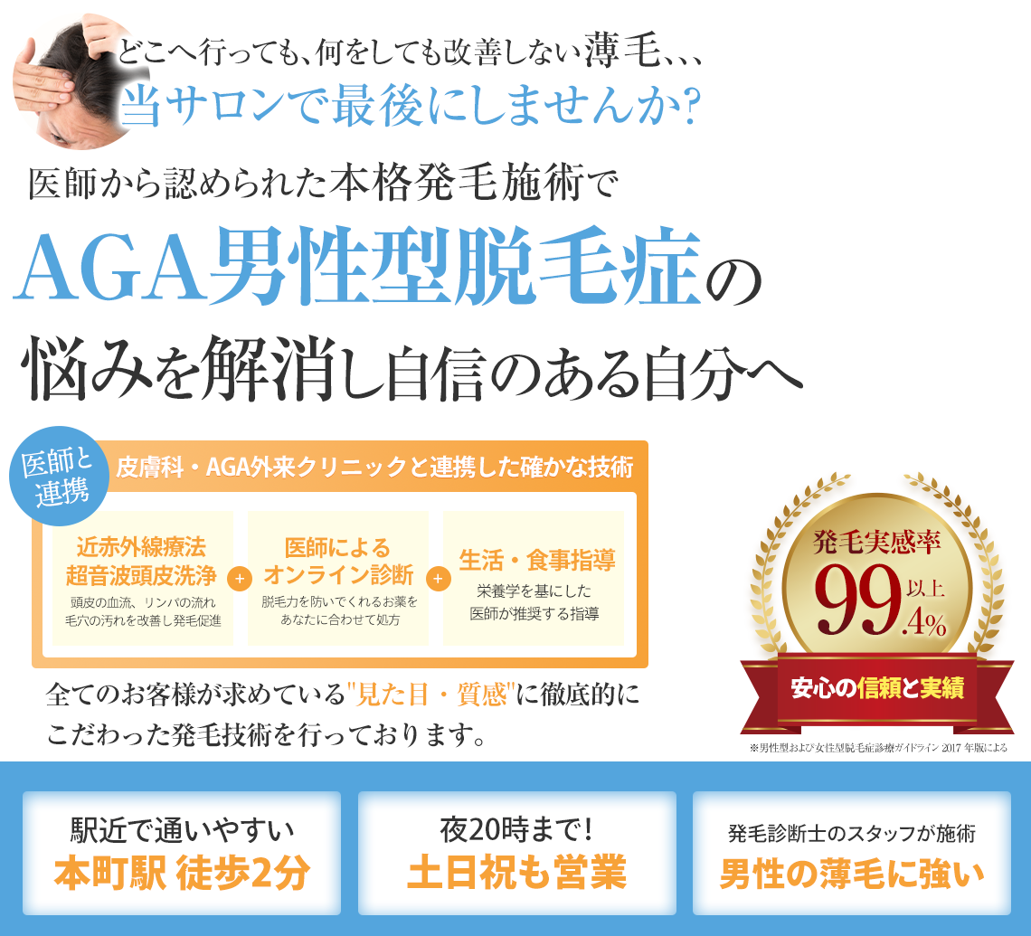 AGA男性型脱毛症